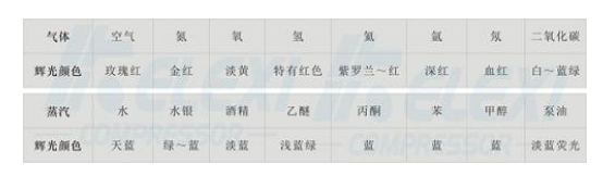 成人手机在线看片厂家